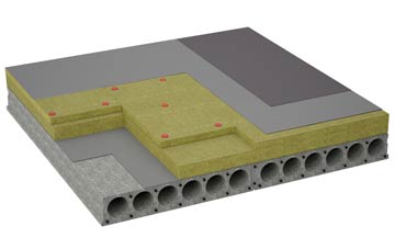considerations of Partney flat roofing insulation
