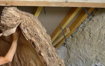 Partney pitched roof insulation costs